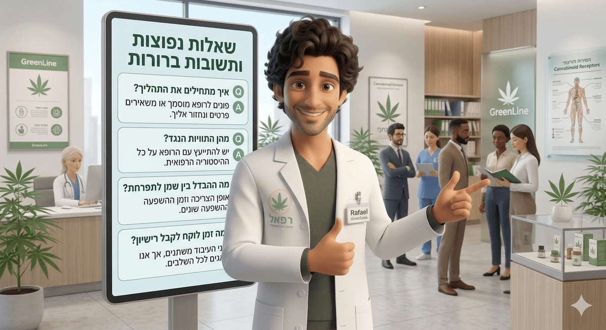 שאלות נפוצות ותשובות ברורות