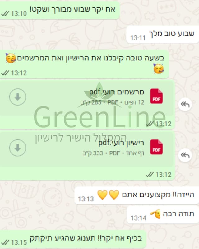 רועי - היידה!! מקצוענים אתם. תודה רבה
